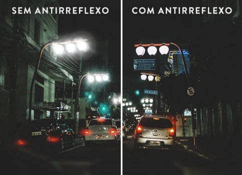 antirreflexo